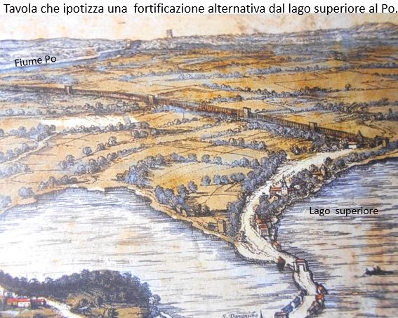 tavola fortificazione