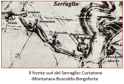 serraglio