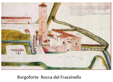 borgoforte