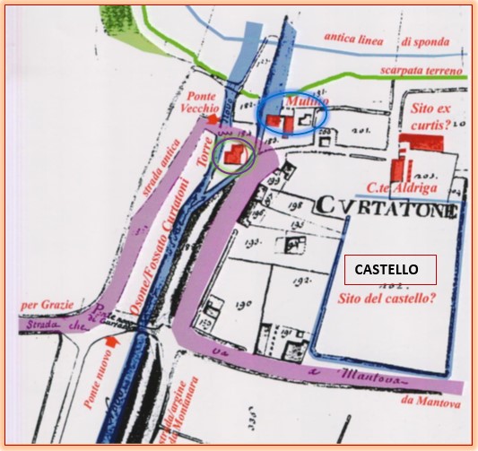 Curtatone Castello