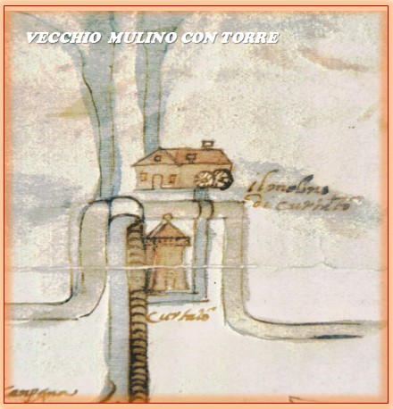 mulino