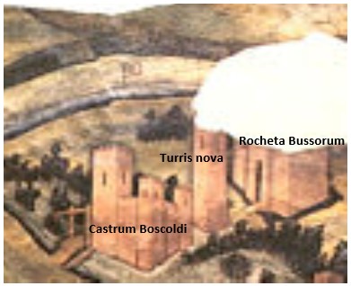 castello buscoldo