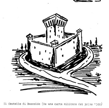 castello buscoldo