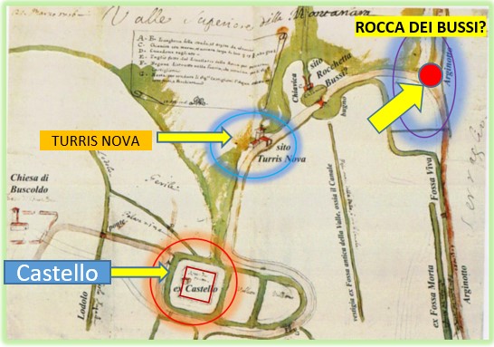 Turris Nova
